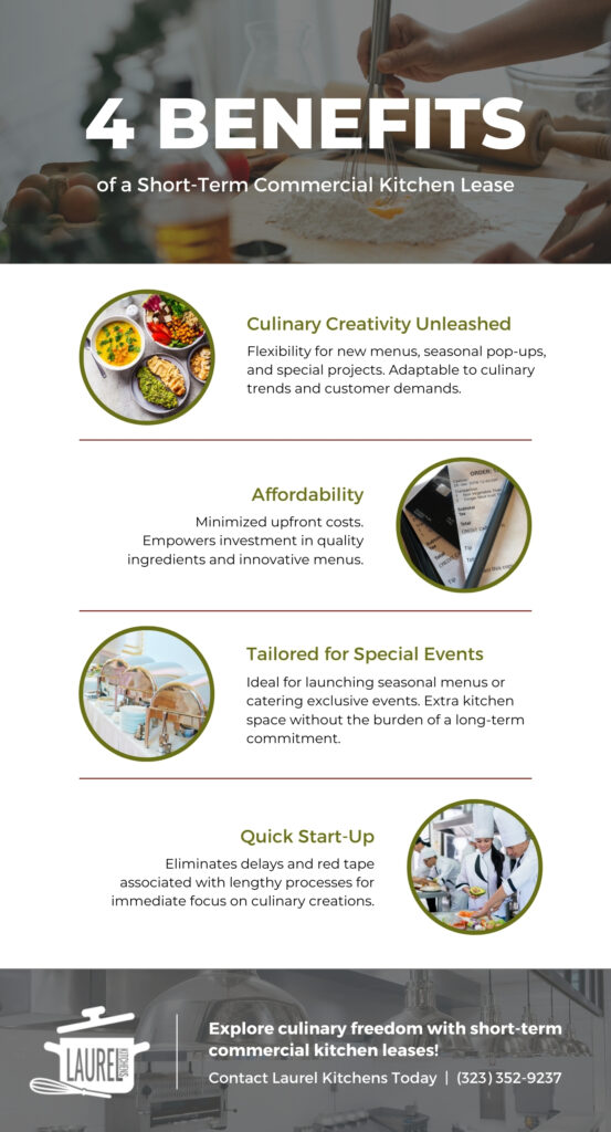 Benefits of a Short-Term Commercial Kitchen Lease